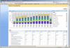 Project Web Access - Multiple Resource Availability Project Web Access - Multiple Resource Availability